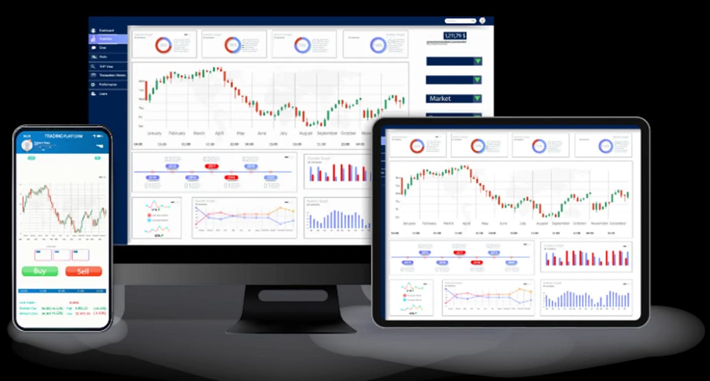 AFAQ platform on desktop, tablet and phone
