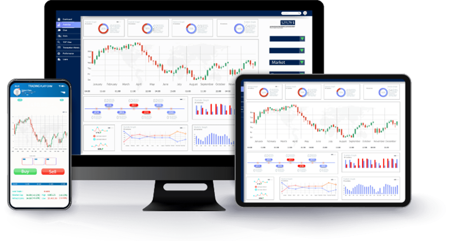 Trading Platform Devices
