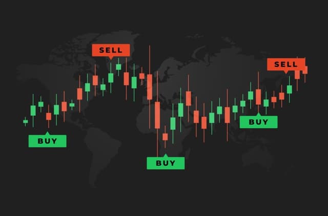 ما دور مؤشرات التداول في قراءة السوق؟