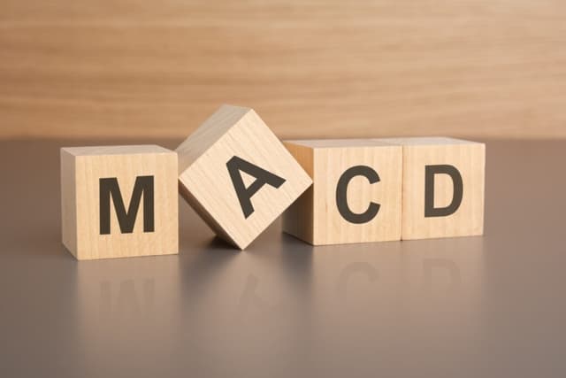 How To Use the MACD Strategy?