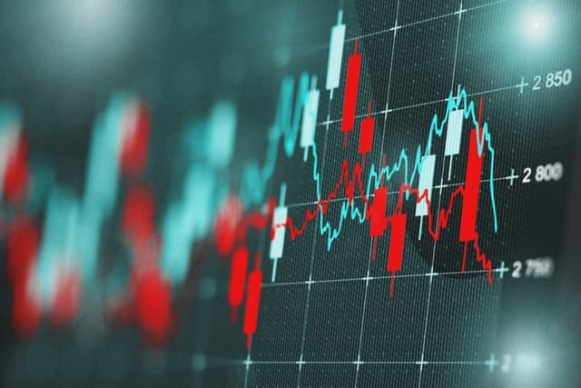 What is the best time to buy and sell stocks?