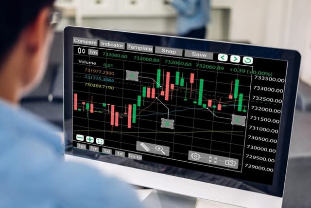 What Are High Volume Nodes (HVNs) In Trading?