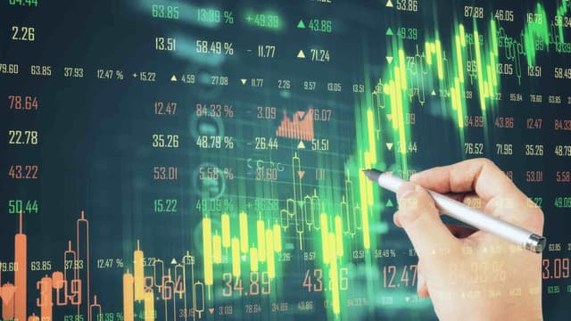 ما هو مؤشر داو جونز الصناعي DJIA؟