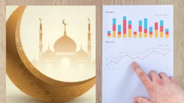 امعايير اختيار الأسهم الشرعية في السوق السعودي