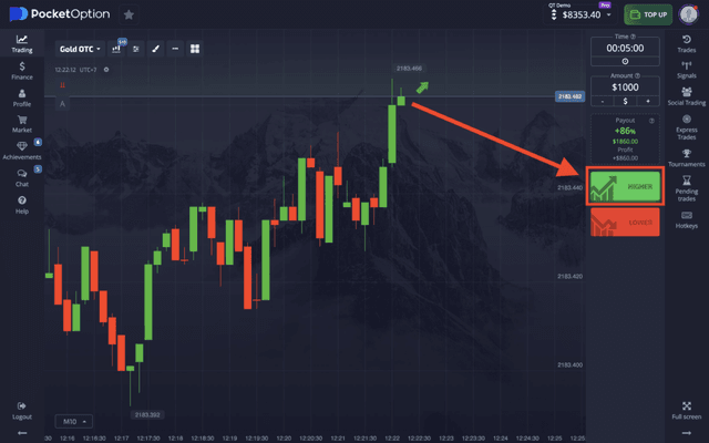 ما هي عقود الأوبشن وهل تناسب جميع المستثمرين؟