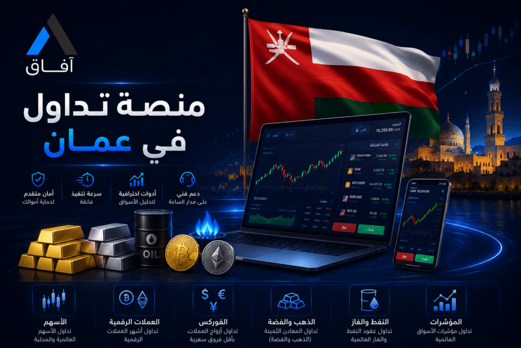 كيف تختار أفضل منصة تداول في عمان بأمان وثقة؟